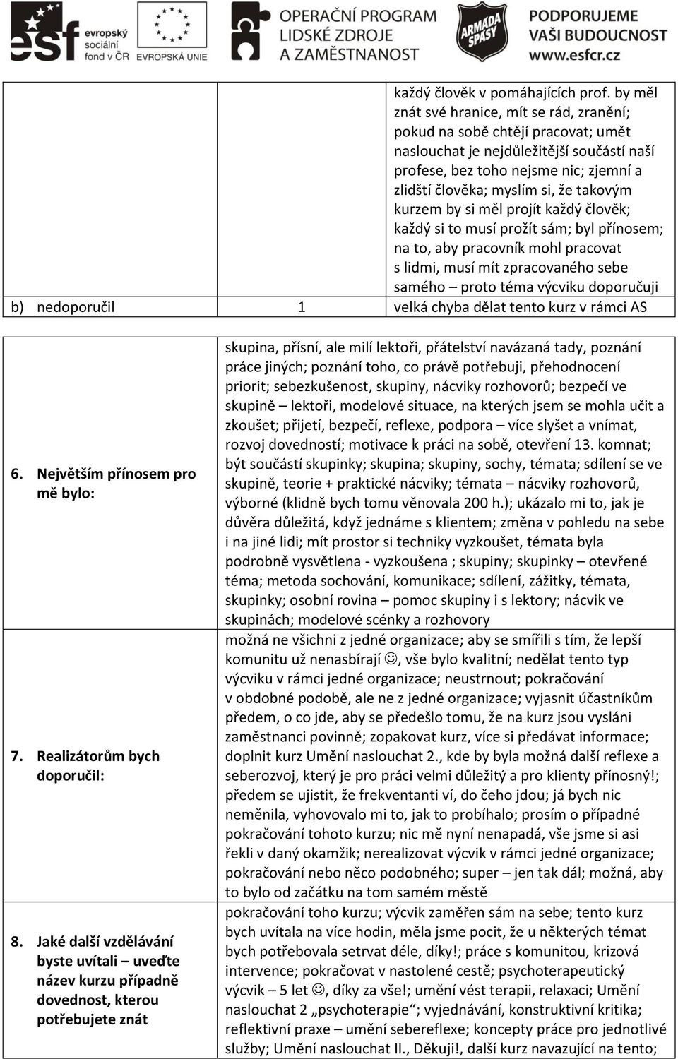 takovým kurzem by si měl projít každý člověk; každý si to musí prožít sám; byl přínosem; na to, aby pracovník mohl pracovat s lidmi, musí mít zpracovaného sebe samého proto téma výcviku doporučuji b)