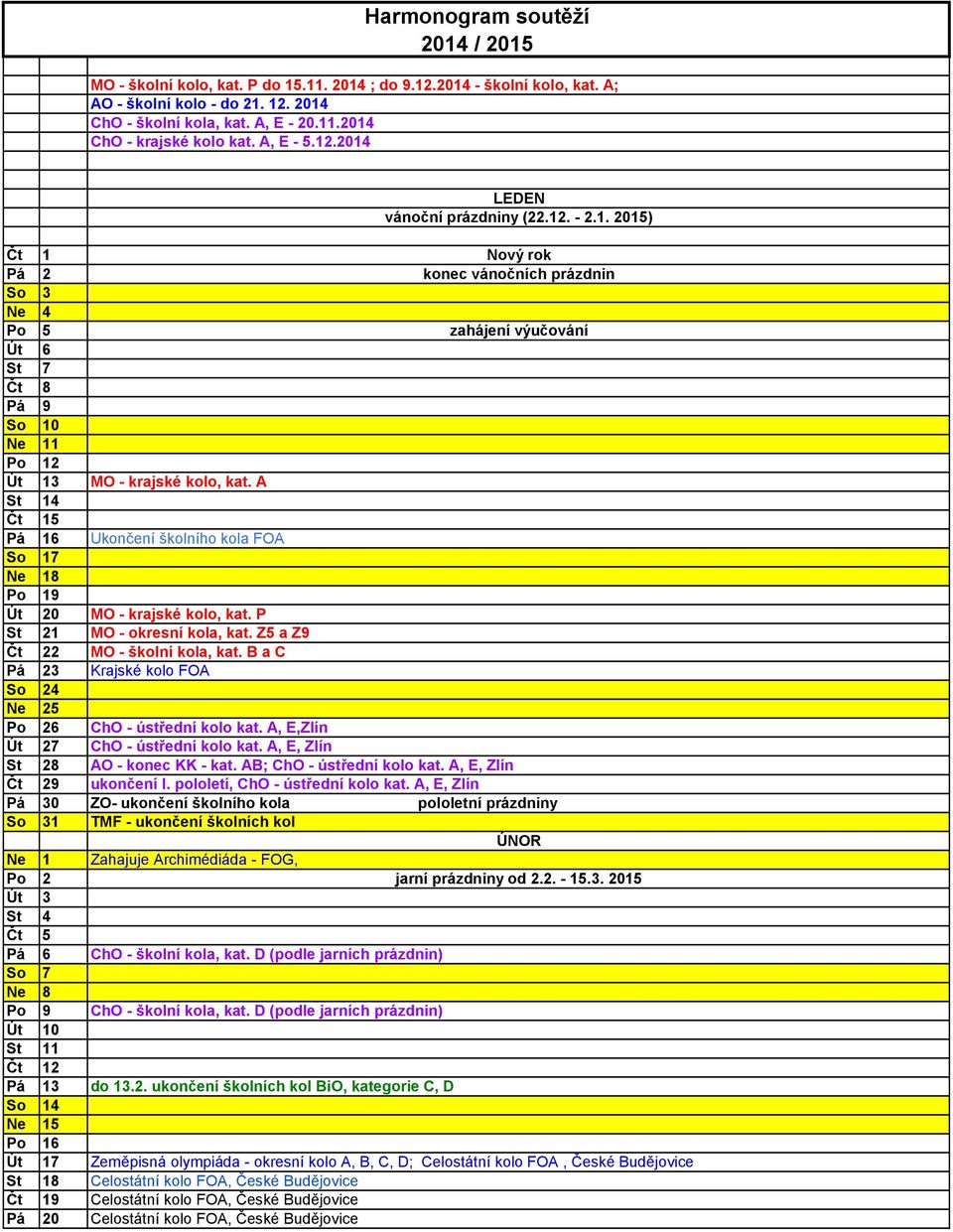 A St 14 Čt 15 Pá 16 Ukončení školního kola FOA So 17 Ne 18 Po 19 Út 20 MO - krajské kolo, kat. P St 21 MO - okresní kola, kat. Z5 a Z9 Čt 22 MO - školní kola, kat.
