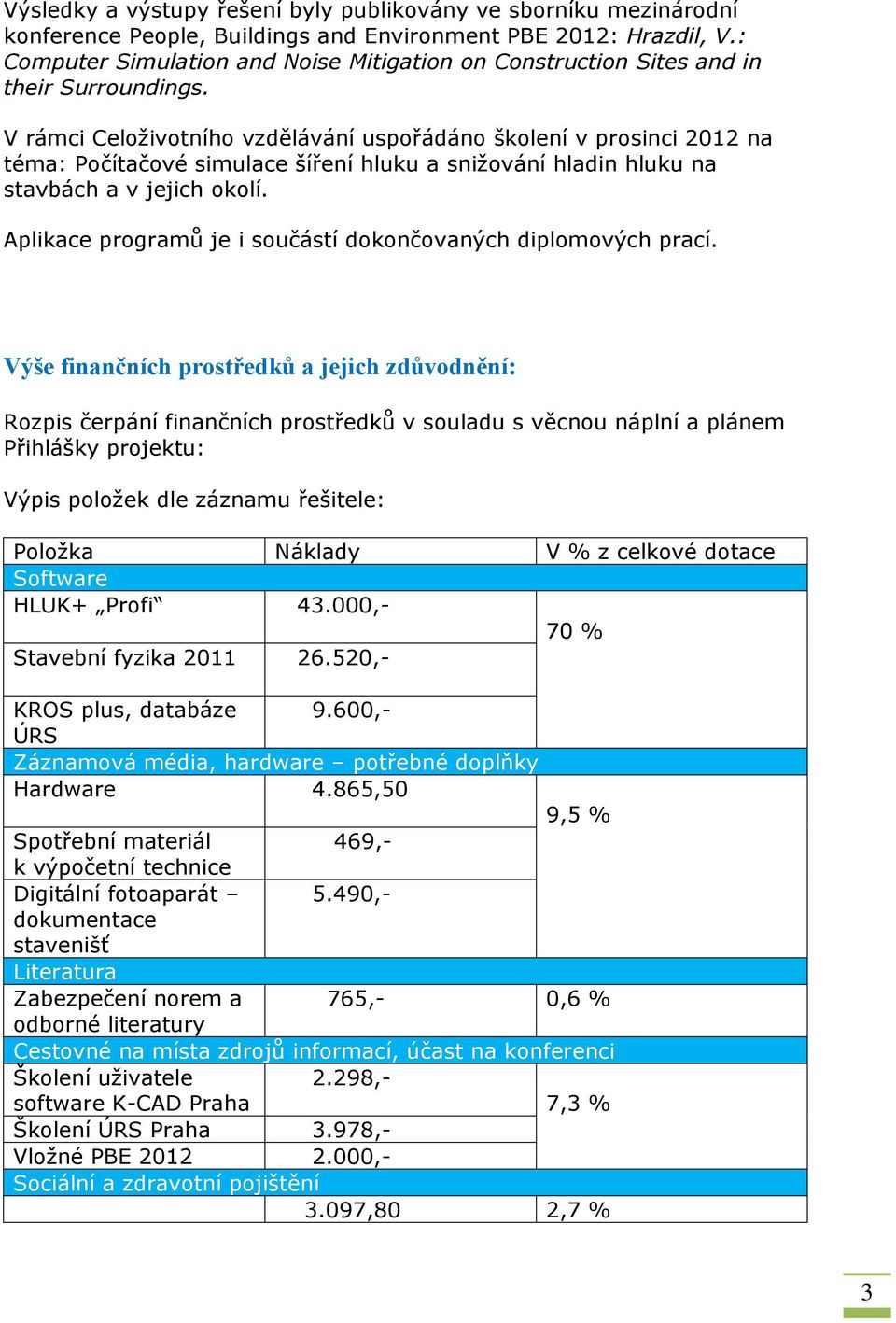 V rámci Celoživotního vzdělávání uspořádáno školení v prosinci 2012 na téma: Počítačové simulace šíření hluku a snižování hladin hluku na stavbách a v jejich okolí.