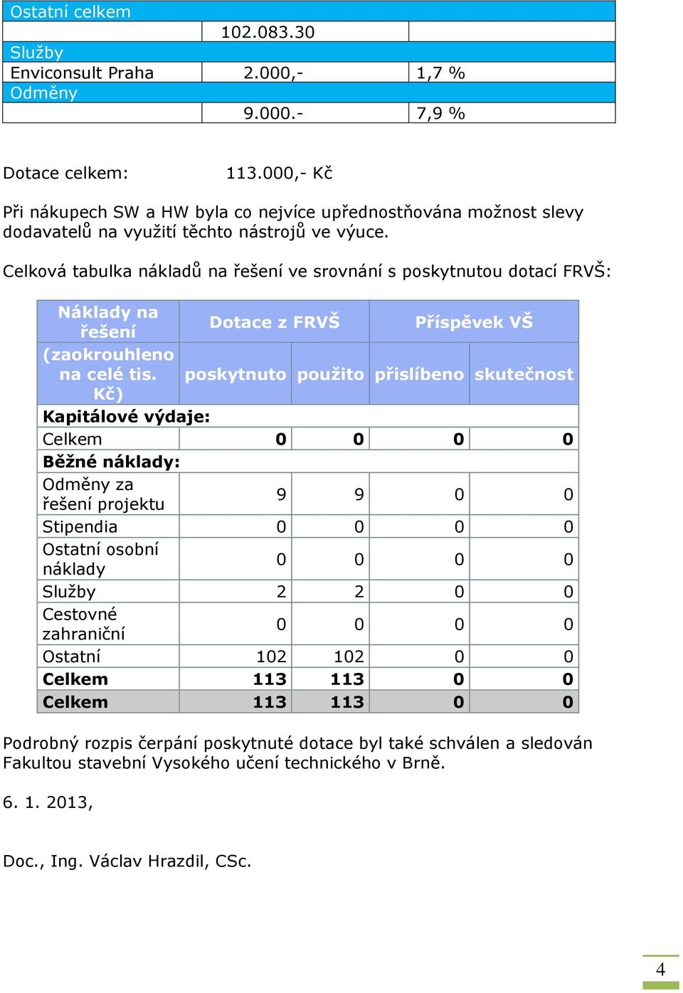 Celková tabulka nákladů na řešení ve srovnání s poskytnutou dotací FRVŠ: Náklady na řešení Dotace z FRVŠ Příspěvek VŠ (zaokrouhleno na celé tis.