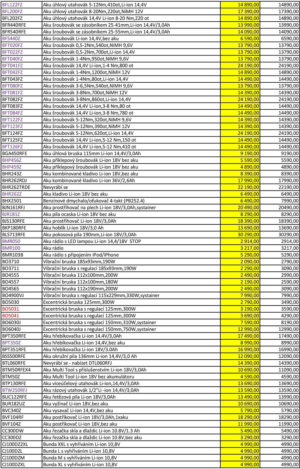 Aku šroubovák Li-ion 14,4V,bez aku 6 590,00 6590,00 BFT020FZ Aku šroubovák 0,5-2Nm,540ot,NiMH 9,6V 13 790,00 13790,00 BFT022FZ Aku šroubovák 0,5-2Nm,700ot,Li-ion 14,4V 13 790,00 13790,00 BFT040FZ Aku