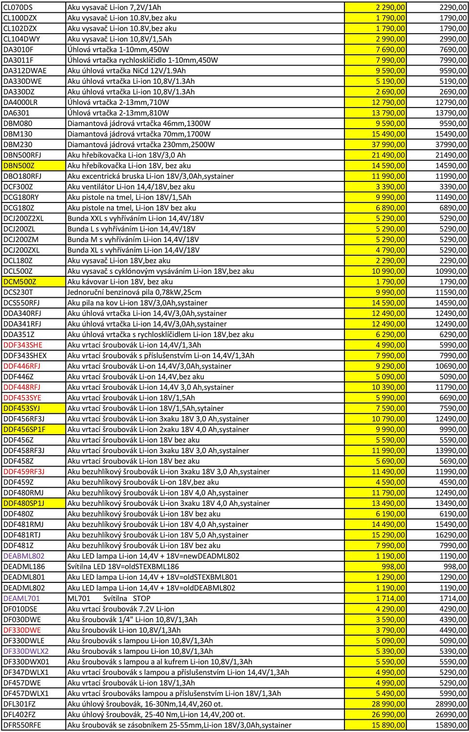 7990,00 DA312DWAE Aku úhlová vrtačka NiCd 12V/1.9Ah 9 590,00 9590,00 DA330DWE Aku úhlová vrtačka Li-ion 10,8V/1.3Ah 5 190,00 5190,00 DA330DZ Aku úhlová vrtačka Li-ion 10,8V/1.