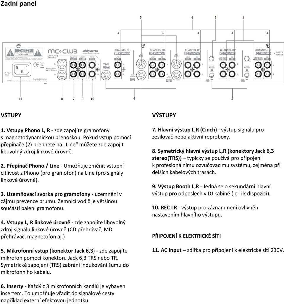 Zemnící vodič je většinou součástí balení gramofonu. 4. Vstupy L, R linkové úrovně - zde zapojíte libovolný zdroj signálu linkové úrovně (CD přehrávač, MD přehrávač, magnetofon aj.) 5.