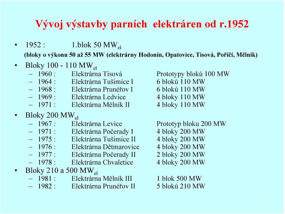 bloků 110 MW 1968 : Elektrárna Prunéřov I 6 bloků 110 MW 1969 : Elektrárna Ledvice 4 bloky 110 MW 1971 : Elektrárna Mělník II 4 bloky 110 MW Bloky 200 MW el 1967 : Elektrárna Levice Prototyp bloku
