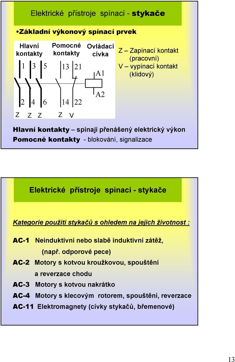 spínací - stykače Kategorie použití stykačů s ohledem na jejich životnost : AC- Neinduktivní nebo slabě induktivní zátěž, (např.