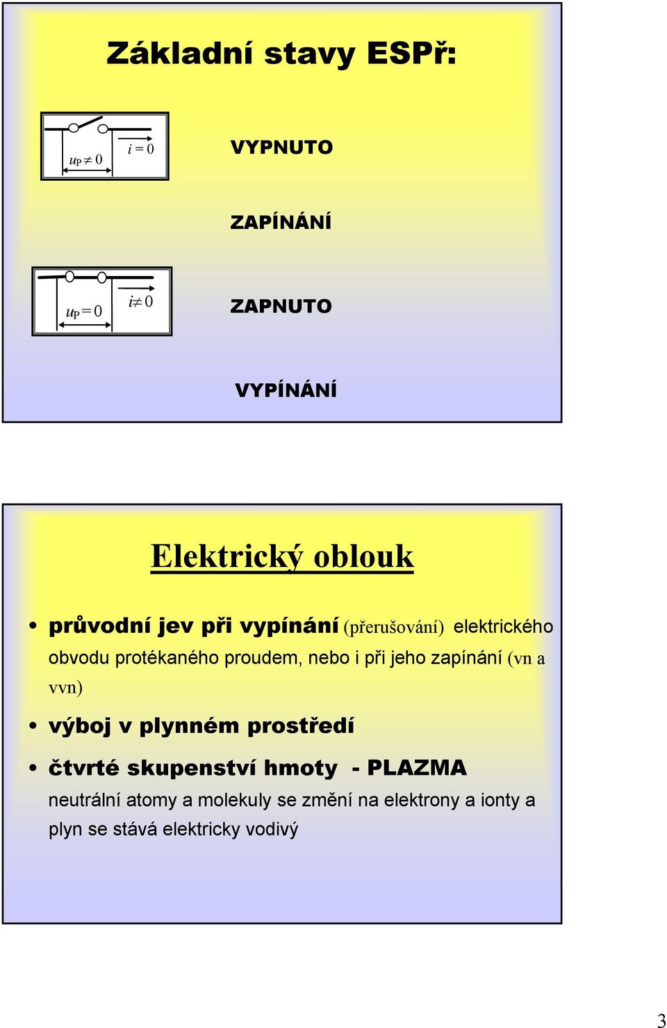 nebo i při jeho zapínání (vn a vvn) výboj v plynném prostředí čtvrté skupenství hmoty -