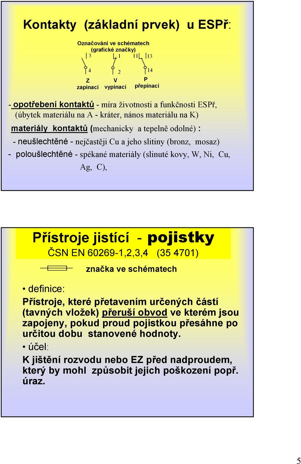 materiály (slinuté kovy, W, Ni, Cu, Ag, C), Přístroje jistící - pojistky ČSN EN 60269-,2,3,4 (35 470) značka ve schématech definice: Přístroje, které přetavením určených částí (tavných vložek)