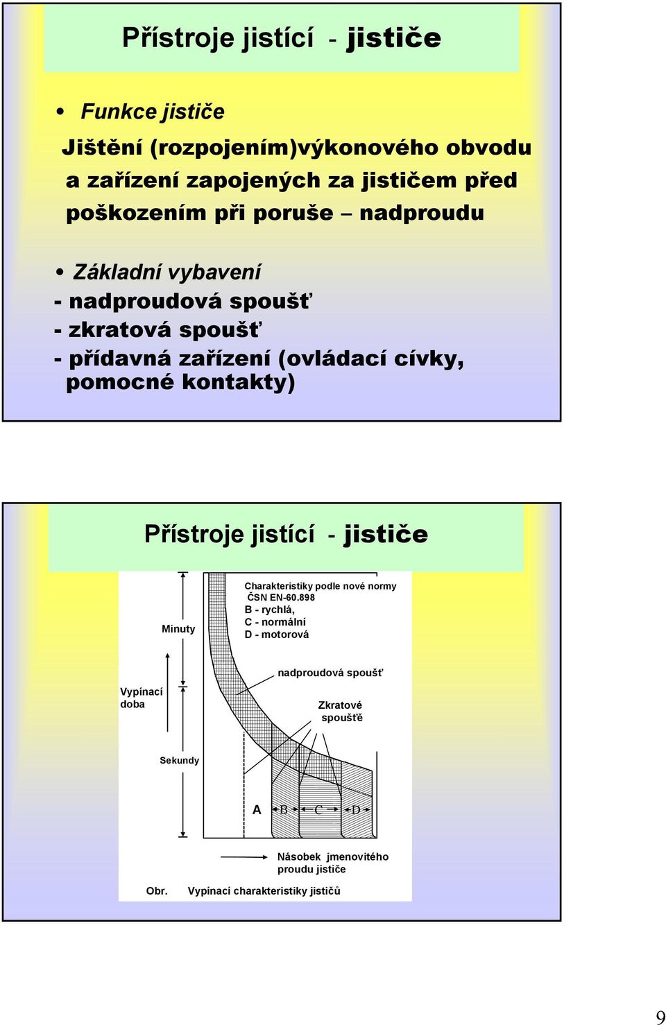 Přístroje jistící - jističe Minuty Charakteristiky podle nové normy ČSN EN-60.