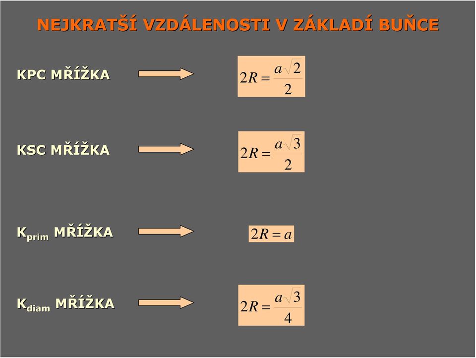 MŘÍŽKAM 2R 2 2 KSC MŘÍŽKAM