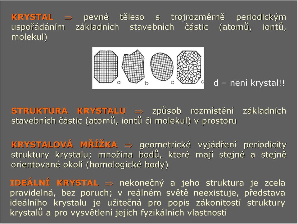 periodicity struktury krystlu; množin bodů,, které mjí stejné stejně orientovné okolí (homologické body) IDEÁLN LNÍ KRYSTAL nekonečný jeho struktur je