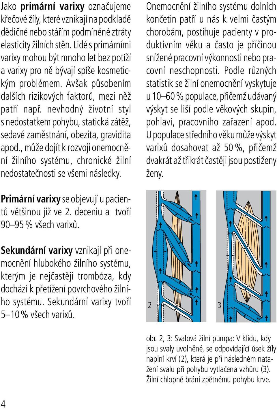 nevhodný životní styl s nedostatkem pohybu, statická zátěž, sedavé zaměstnání, obezita, gravidita apod.