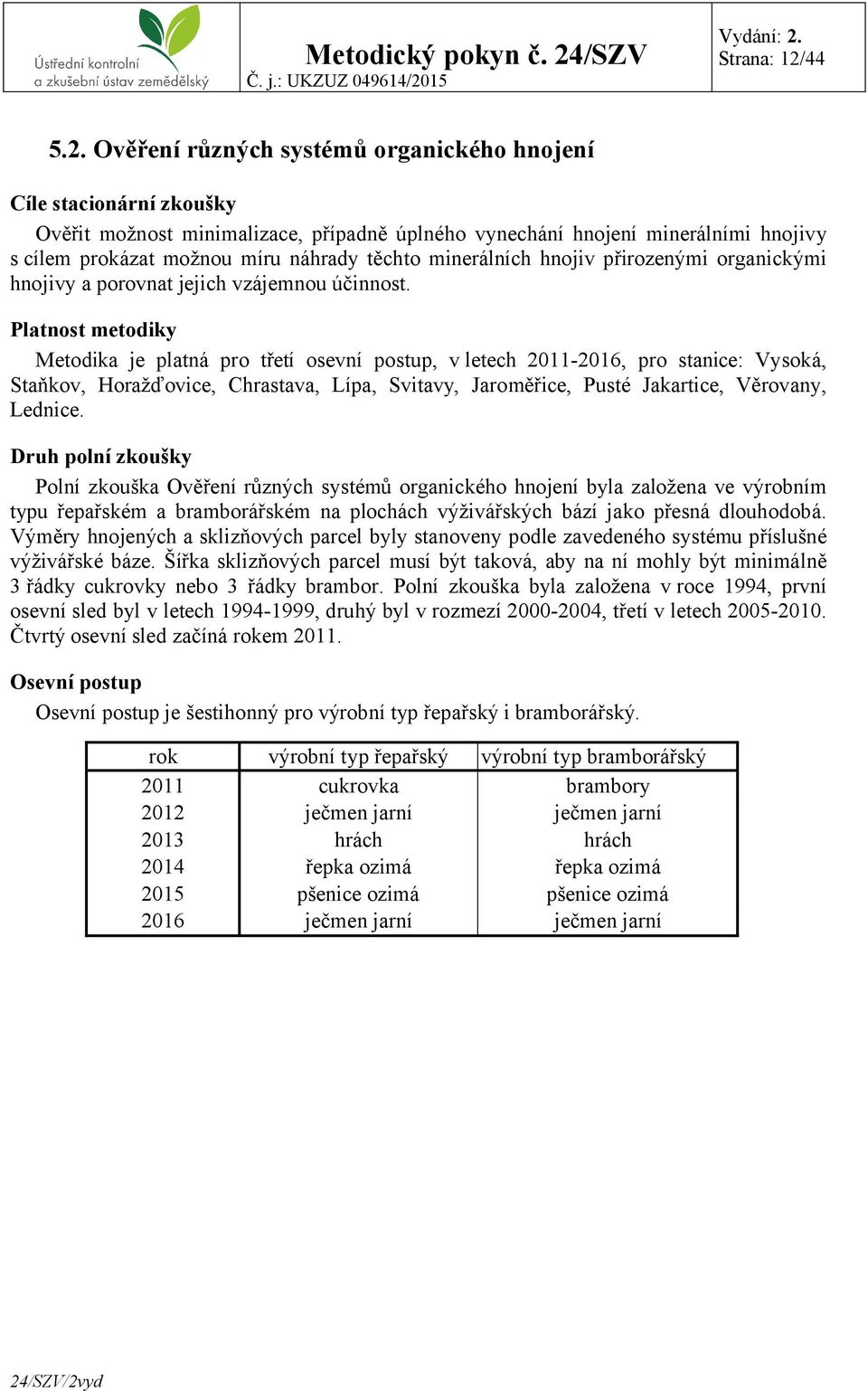 Ověření různých systémů organického hnojení Cíle stacionární zkoušky Ověřit možnost minimalizace, případně úplného vynechání hnojení minerálními hnojivy s cílem prokázat možnou míru náhrady těchto