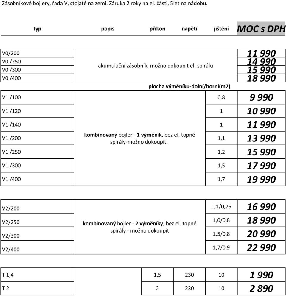 spirálu plocha výměníku-dolní/horní(m2) V1 /100 0,8 V1 /120 1 V1 /140 1 kombinovaný bojler - 1 výměník, bez el. topné V1 /200 1,1 spirály-možno dokoupit.