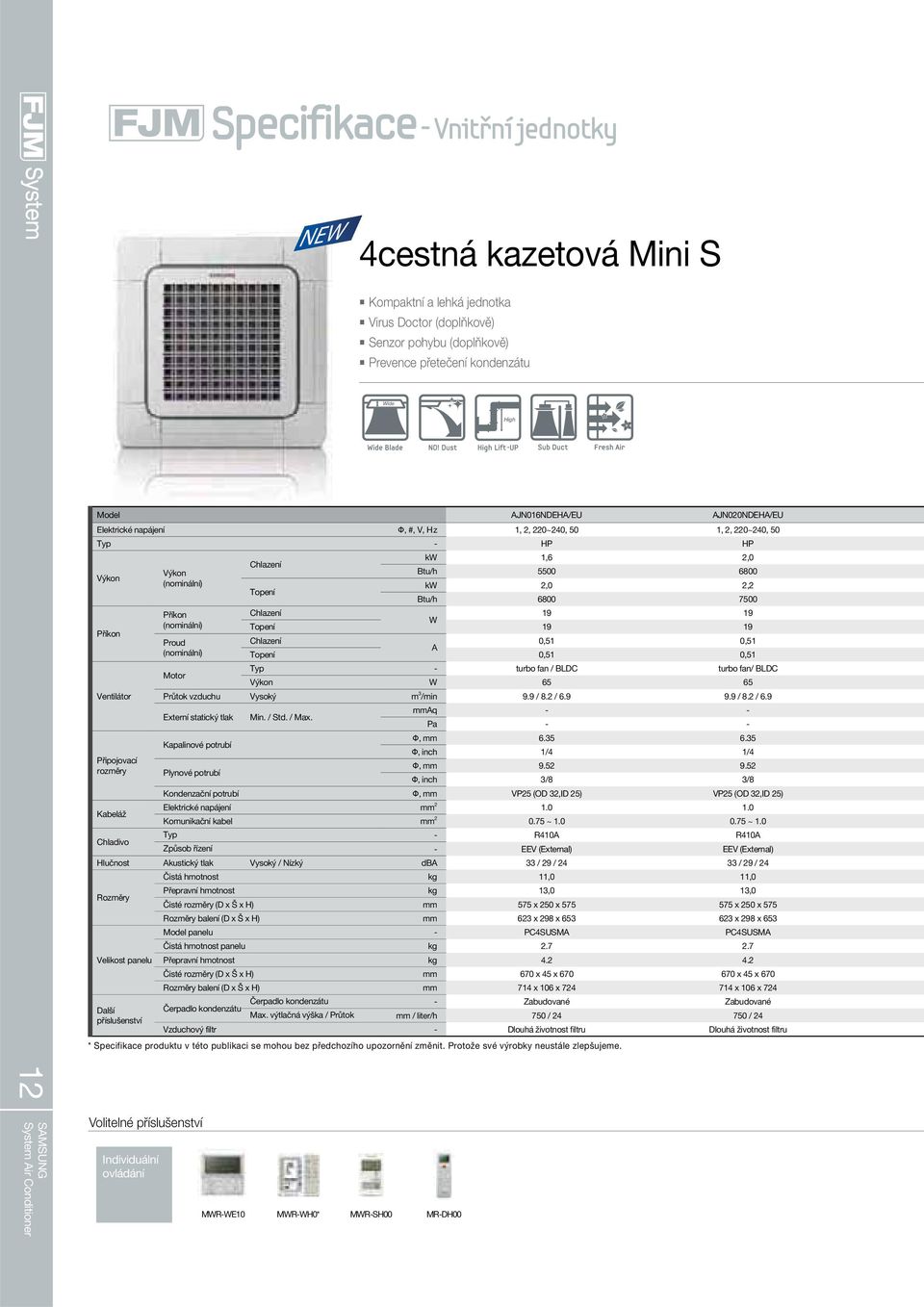 Kabeláž Výkon Příkon Proud Topení kw 1,6 2,0 Btu/h 5500 6800 kw 2,0 2,2 Btu/h 6800 7500 19 19 W Topení 19 19 0,51 0,51 A Topení 0,51 0,51 Typ - turbo fan / BLDC turbo fan/ BLDC Motor Výkon W 65 65