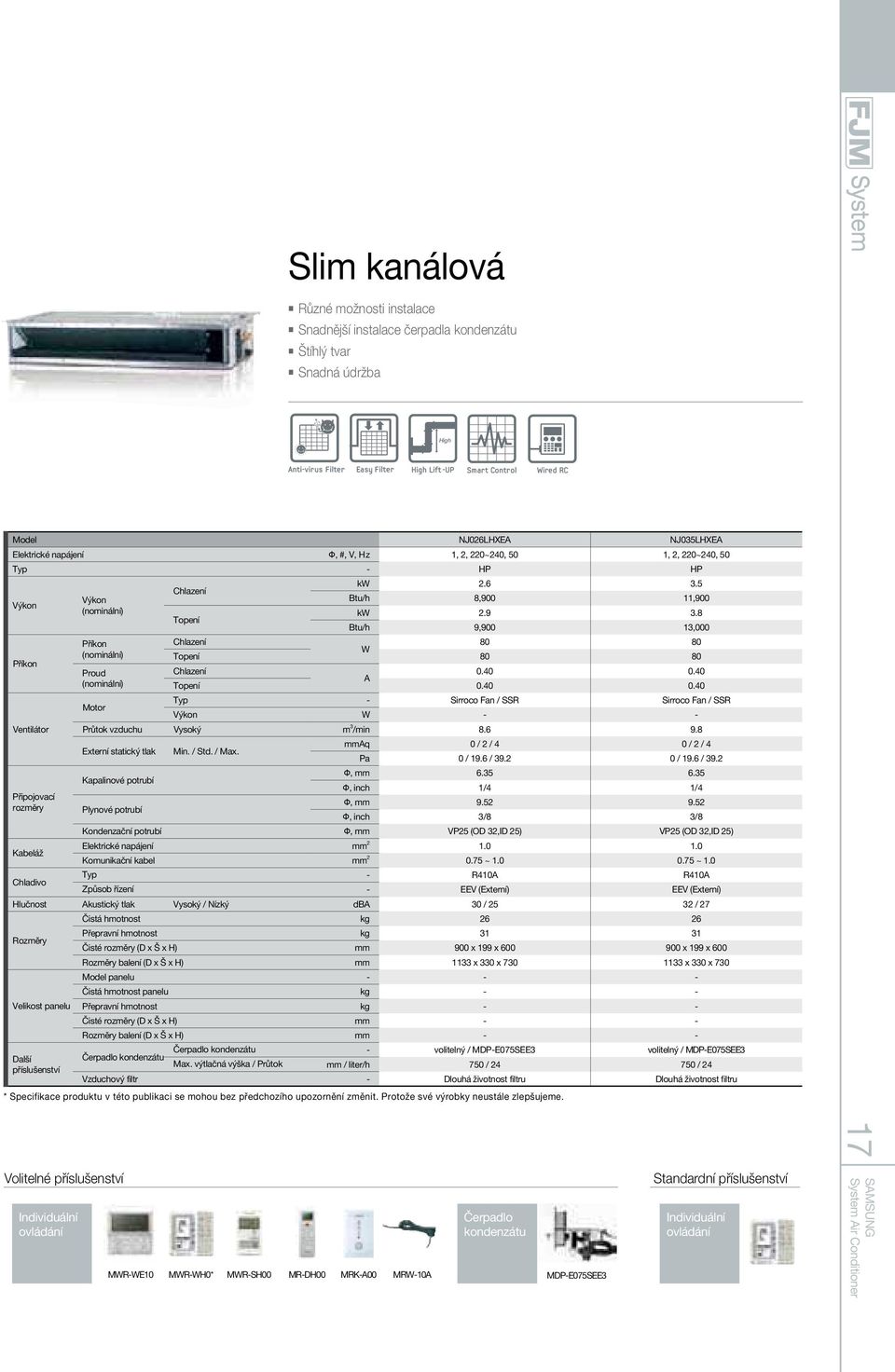 5 Btu/h 8,900 11,900 kw 2.9 3.8 Btu/h 9,900 13,000 80 80 W Topení 80 80 0.40 0.40 A Topení 0.40 0.40 Typ - Sirroco Fan / SSR Sirroco Fan / SSR Motor Výkon W - - Průtok vzduchu Vysoký m 3 /min 8.6 9.