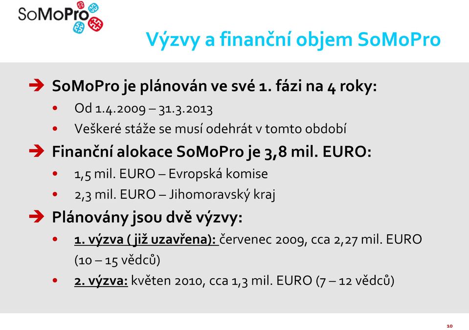 EURO: 1,5 mil. EURO Evropská komise 2,3 mil. EURO Jihomoravský kraj Plánovány jsou dvě výzvy: 1.