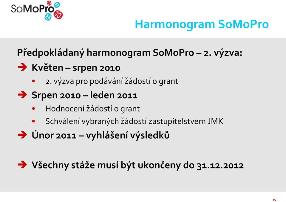 výzva pro podávání žádostí o grant Srpen 2010 leden 2011 Hodnocení