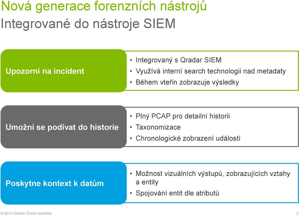 podívat do historie Plný PCAP pro detailní historii Taxonomizace Chronologické zobrazení událostí