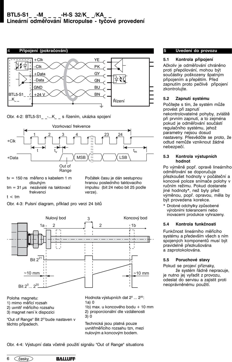 taktovacího tm = 31 µs nezávislé na taktovací frekvenci impulsu (bit 24 nebo bit 25 podle verze). t < tm Obr.