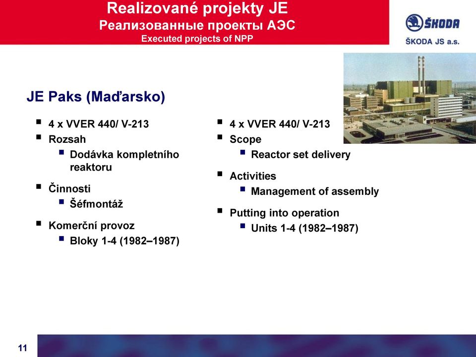 Šéfmontáž Komerční provoz Bloky 1-4 (1982 1987) 4 x VVER 440/ V-213 Scope Reactor