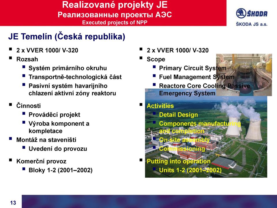 staveništi Uvedení do provozu Komerční provoz Bloky 1-2 (2001 2002) 2 x VVER 1000/ V-320 Scope Primary Circuit System Fuel Management System Reactore Core