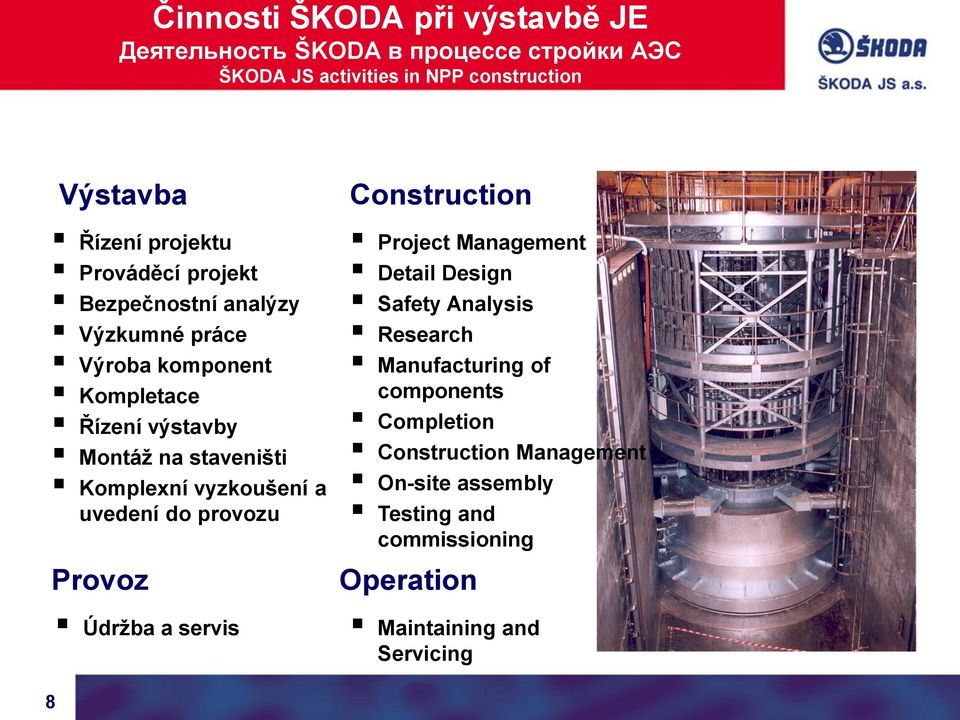 na staveništi Komplexní vyzkoušení a uvedení do provozu Provoz Project Management Detail Design Safety Analysis Research