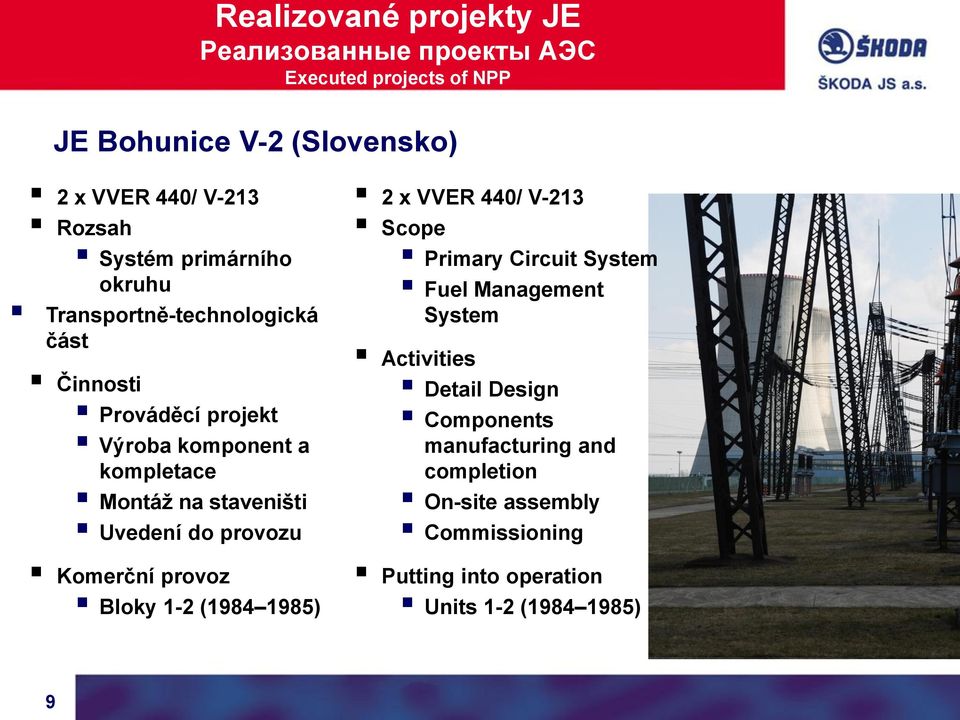 Uvedení do provozu Komerční provoz Bloky 1-2 (1984 1985) 2 x VVER 440/ V-213 Scope Primary Circuit System Fuel Management System