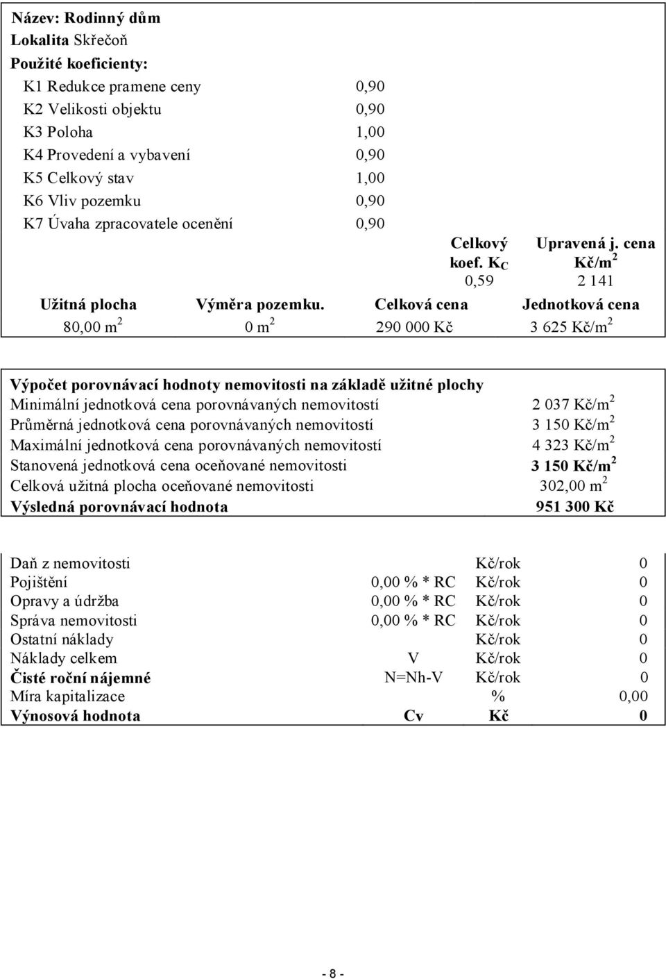 Celková cena Jednotková cena 80,00 m 2 0 m 2 290 000 Kč 3 625 Kč/m 2 Výpočet porovnávací hodnoty nemovitosti na základě užitné plochy Minimální jednotková cena porovnávaných nemovitostí 2 037 Kč/m 2