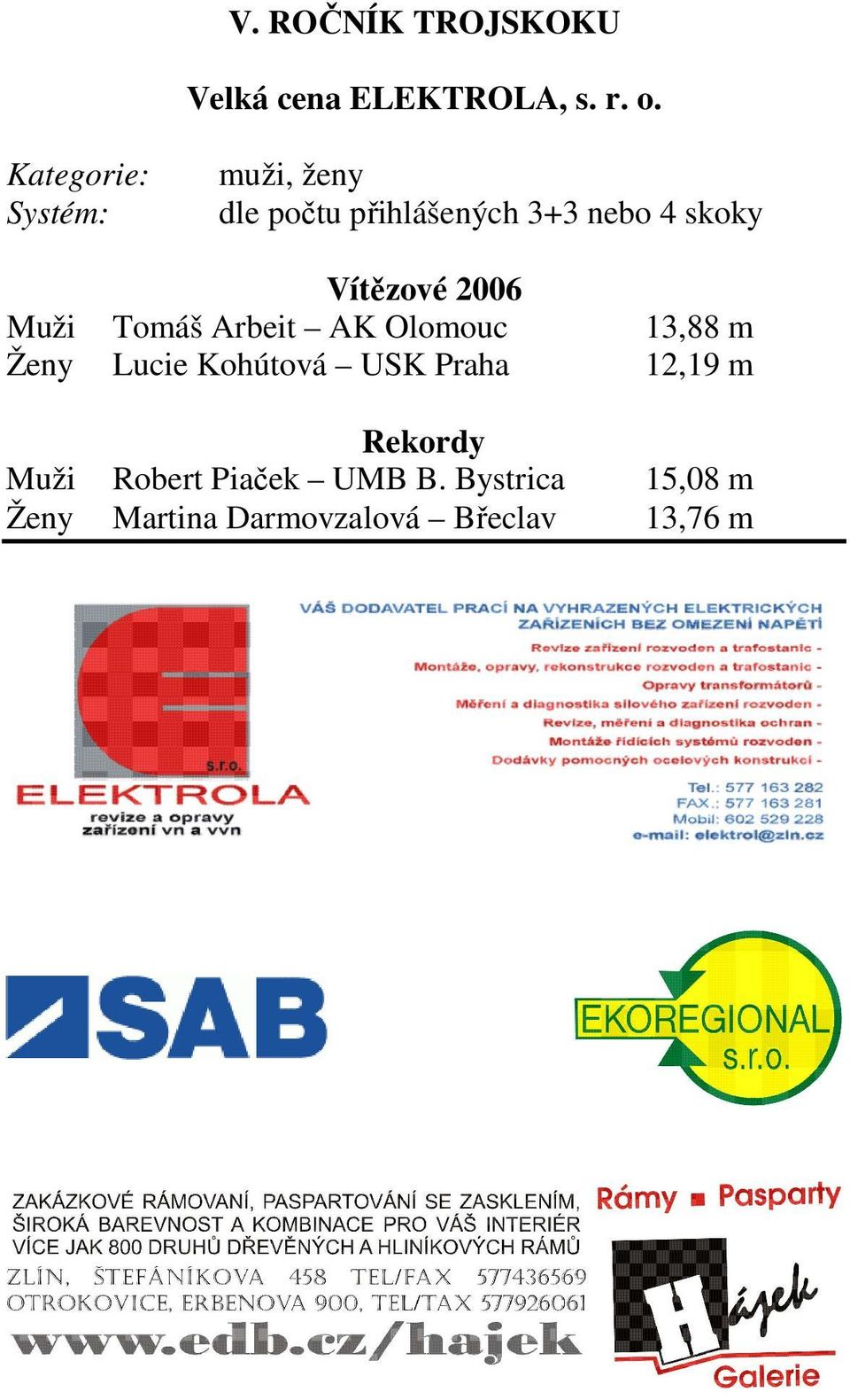 Vítězové 2006 Muži Tomáš Arbeit AK Olomouc 13,88 m Ženy Lucie Kohútová USK