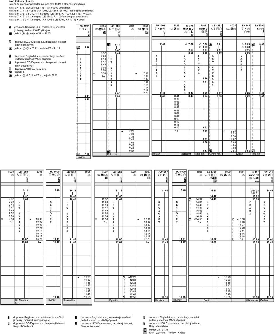 sloupec ( 1009 a 1361, 1011) + pozn. dopravce egioet, a.s.; místenka je součástí jede v a, nejede 28. 31.. 1001 8655 3 3 1351 5003 8655 3 3 1003 5025 275 863 1353 5025 x 147 x 1093 dopravce xpress a.
