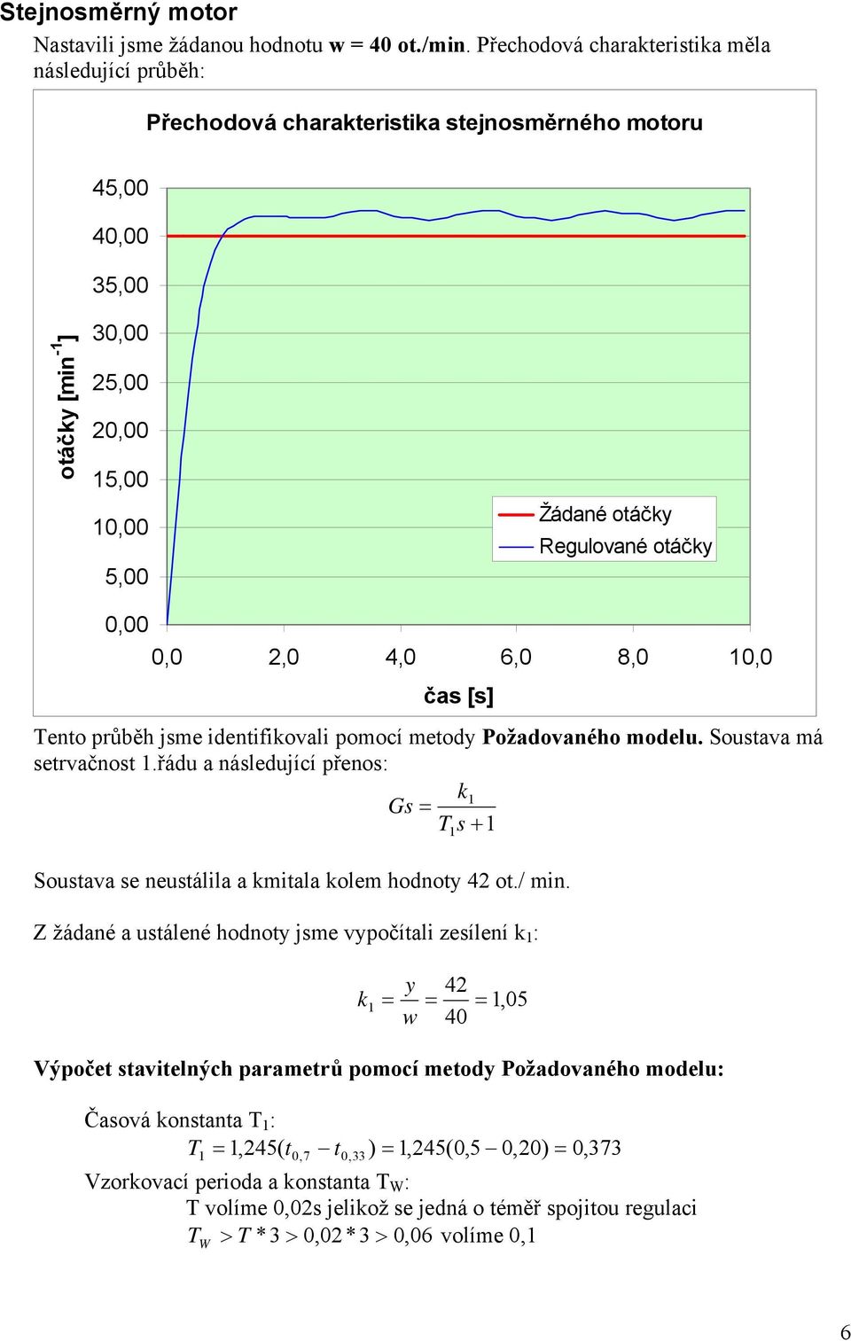 0,00 0,0 2,0 4,0 6,0 8,0 0,0 čas [s] Tento průběh jsme identifikovali pomocí metody Požadovaného modelu. Soustava má setrvačnost.