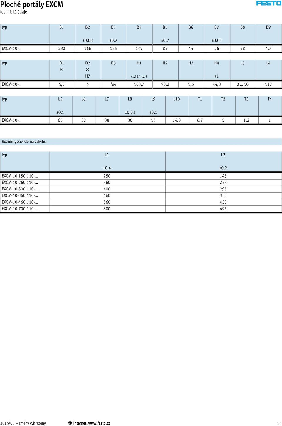 30 15 14,8 6,7 5 1,2 1 Rozměry závislé na zdvihu typ L1 L2 +0,4 ±0,2 EXCM-10-150-110-250 145 EXCM-10-260-110-360 255