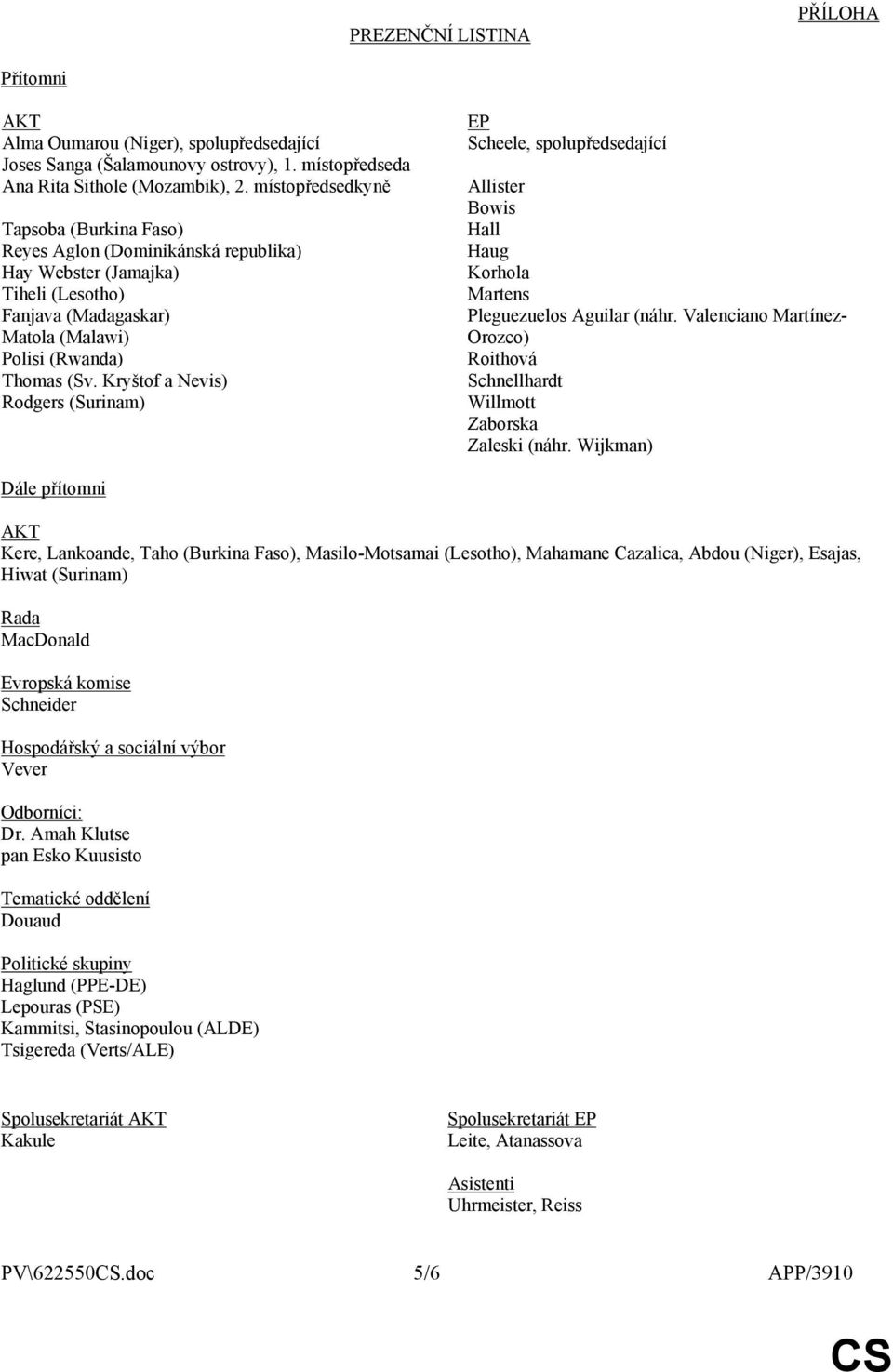 Kryštof a Nevis) Rodgers (Surinam) EP Scheele, spolupředsedající Allister Bowis Hall Haug Korhola Martens Pleguezuelos Aguilar (náhr.