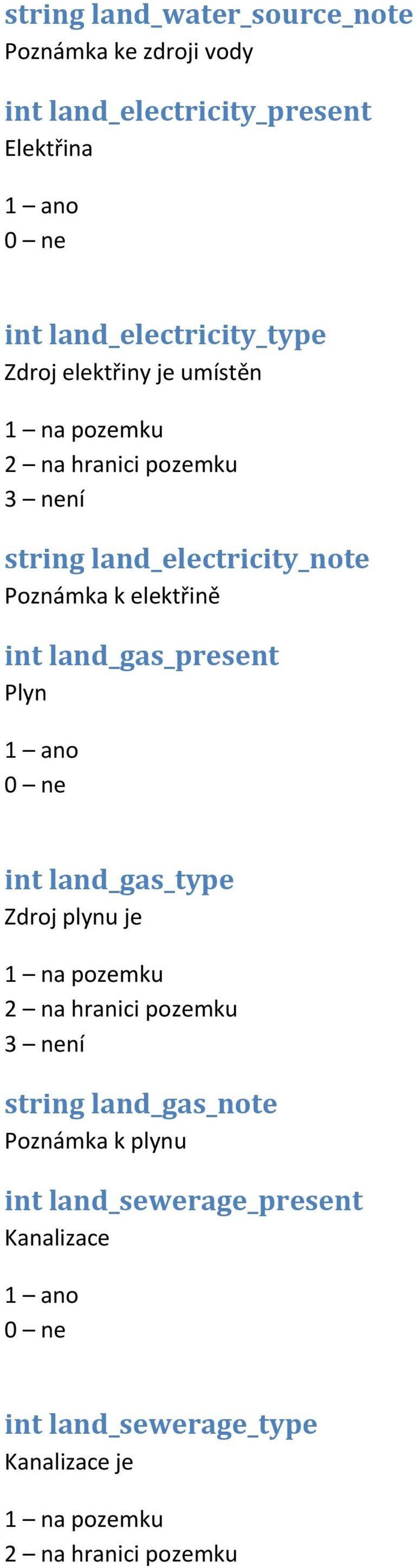 int land_gas_present Plyn int land_gas_type Zdroj plynu je 1 na pozemku 2 na hranici pozemku 3 není string land_gas_note