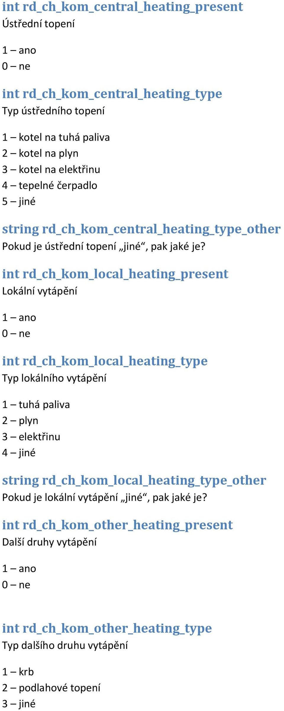 int rd_ch_kom_local_heating_present Lokální vytápění int rd_ch_kom_local_heating_type Typ lokálního vytápění 1 tuhá paliva 2 plyn 3 elektřinu 4 jiné string