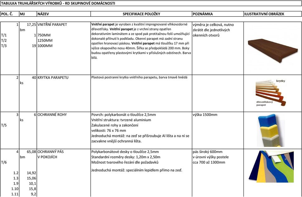 Vnitřní parapet je z vrchní strany opatřen dekorativním laminátem a ze spod pak protitažnou folií umožňující dokonalé přilnutí k podkladu. Okenní parapet má zadní stranu opatřen hranovací páskou.