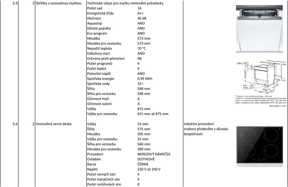 95 kwh Spotřeba vody 10 l Šířka 598 mm 598 mm Účinnost mytí A Účinnost sušení A Výška 815 mm 815 mm až 875 mm 5.
