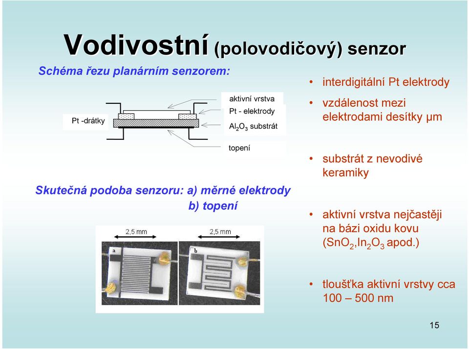 topení Skutečná podoba senzoru: a) měrné elektrody b) topení substrát z nevodivé keramiky aktivní