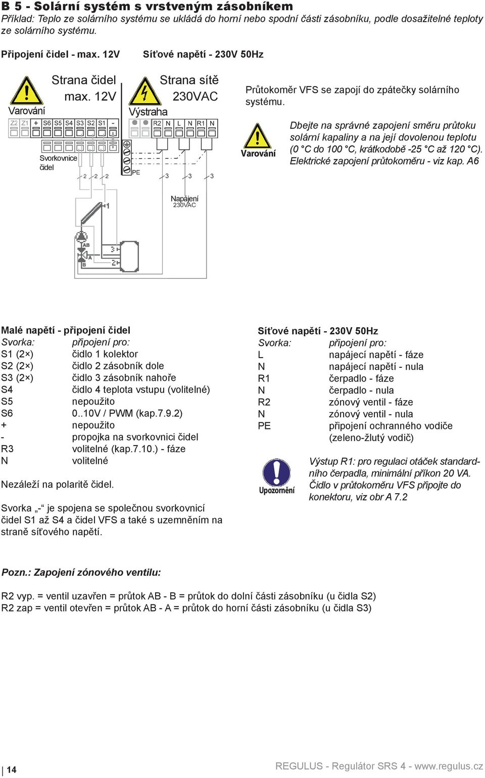 Dbejte na správné zapojení směru průtoku solární kapaliny a na její dovolenou teplotu (0 C do 100 C, krátkodobě -25 C až 120 C). Elektrické zapojení průtokoměru - viz kap.