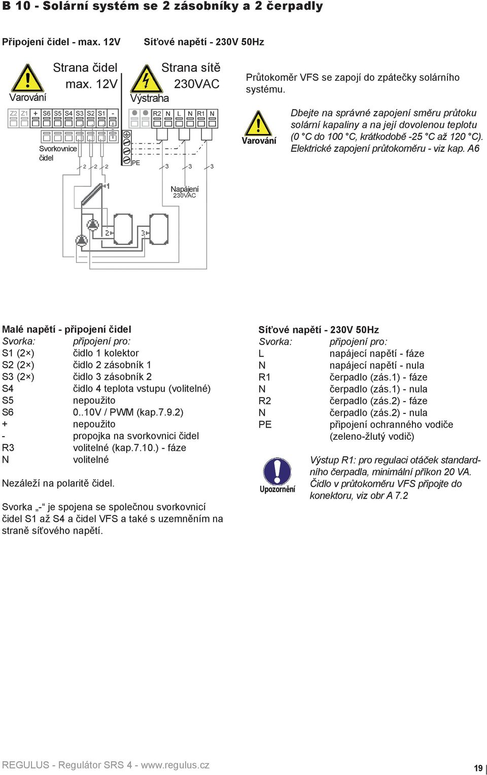 A6 apájení Malé napětí - připojení čidel S1 (2 ) čidlo 1 kolektor S2 (2 ) čidlo 2 zásobník 1 S3 (2 ) čidlo 3 zásobník 2 S4 čidlo 4 teplota vstupu (volitelné) S5 nepoužito S6 0..10V / PWM (kap.7.9.