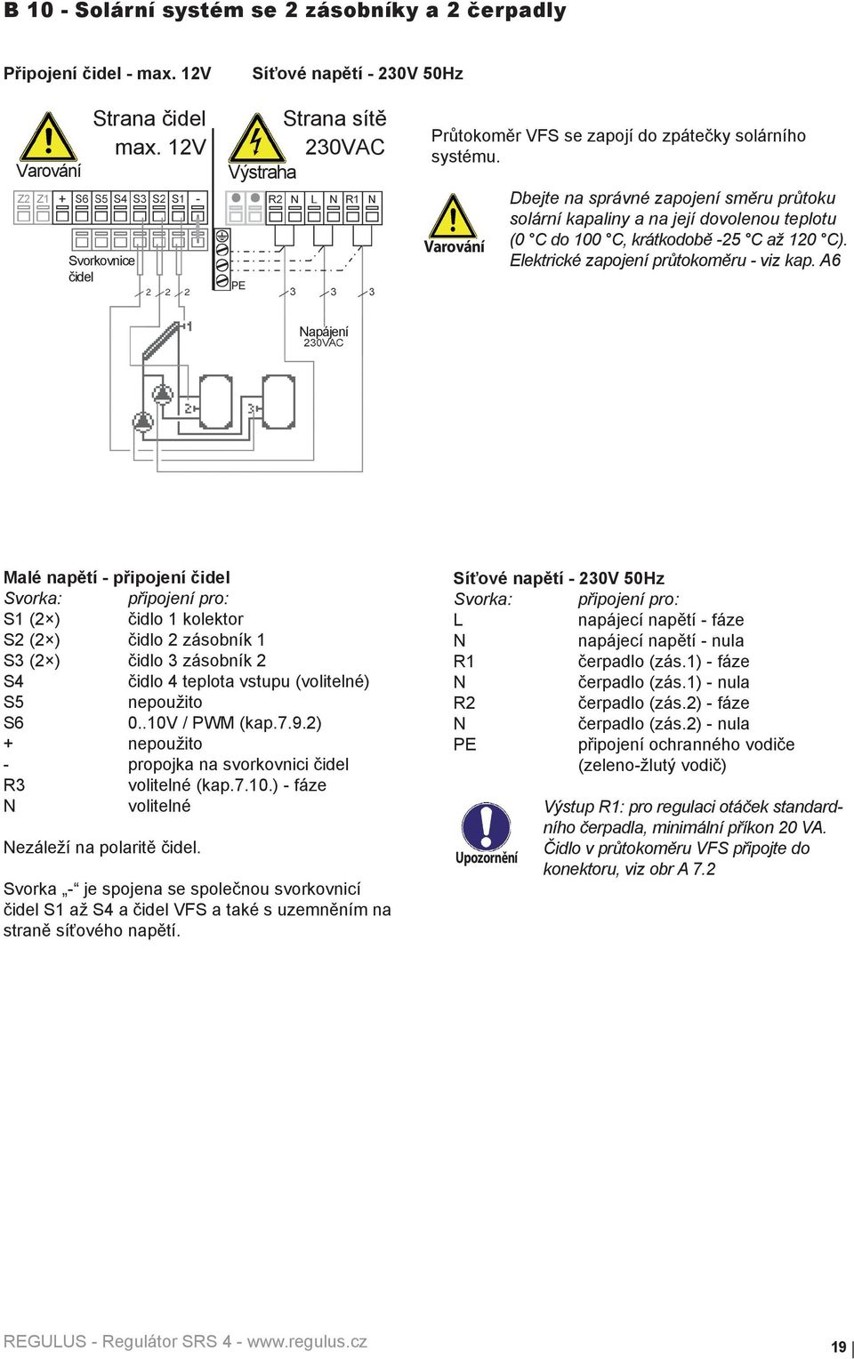 A6 apájení Malé napětí - připojení čidel S1 (2 ) čidlo 1 kolektor S2 (2 ) čidlo 2 zásobník 1 S3 (2 ) čidlo 3 zásobník 2 S4 čidlo 4 teplota vstupu (volitelné) S5 nepoužito S6 0..10V / PWM (kap.7.9.