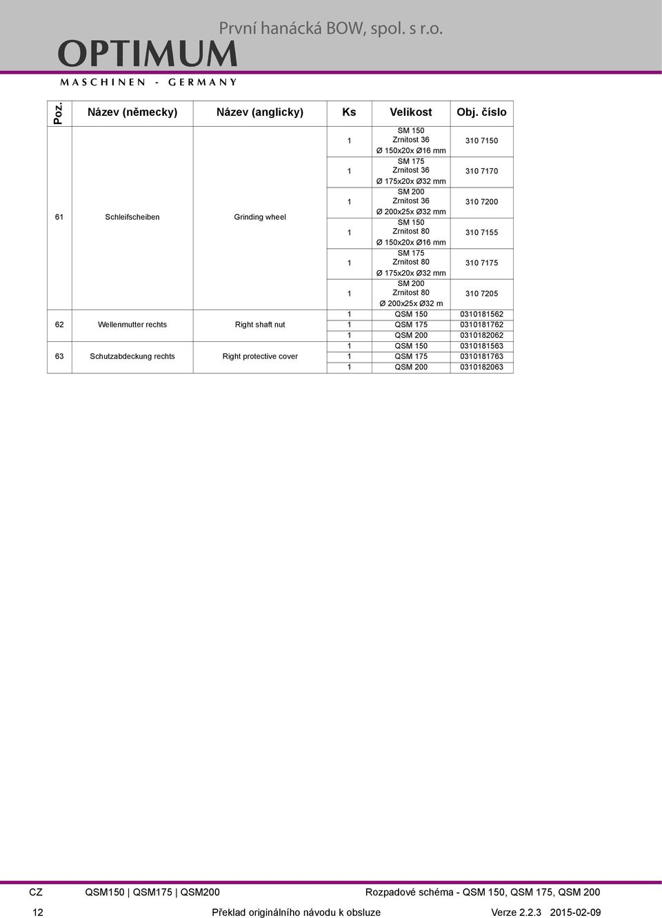 Zrnitost 36 30 770 Ø 75x20x Ø32 mm SM 200 Zrnitost 36 30 7200 Ø 200x25x Ø32 mm SM 50 Zrnitost 80 30 755 Ø 50x20x Ø6 mm SM 75 Zrnitost 80 30 775 Ø 75x20x Ø32 mm SM 200 Zrnitost