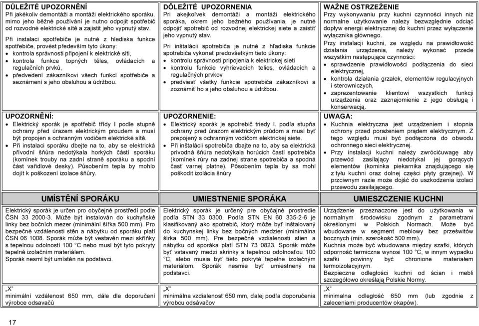 prvků, předvedení zákazníkovi všech funkcí spotřebiče a seznámení s jeho obsluhou a údržbou.