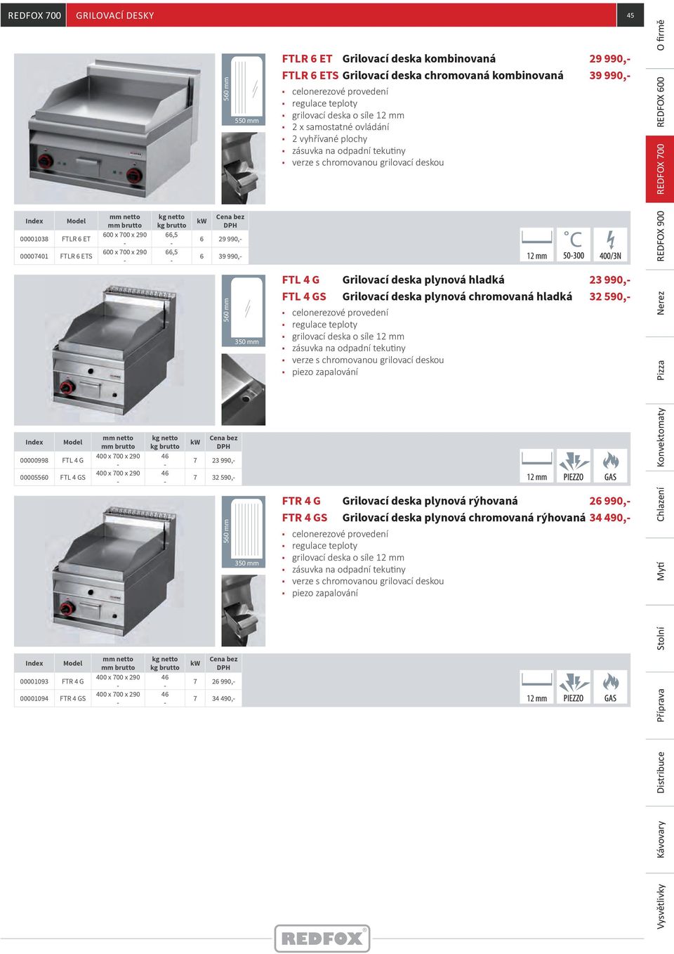 verze s chromovanou grilovací deskou 6 39 990, 12 mm 560 mm 7 23 990, 350 mm FTL 4 G FTL 4 GS Grilovací deska plynová hladká Grilovací deska plynová chromovaná hladká regulace teploty grilovací deska