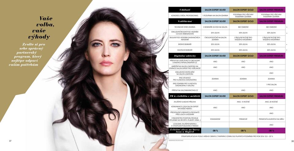 STÁŽE ZDARMA 3 SEMINÁŘE ZA ROK NA SALON BEZ OMEZENÍ BEZ OMEZENÍ EXKLUZIVNÍ ŠKOLENÍ POD VEDENÍM CZ & SK AMBASADORŮ ŠKOLENÍ POD VEDENÍM ZAHRANIČNÍCH AKADEMIÍ 25% SLEVA 50% SLEVA 50% SLEVA 1 ŠKOLENÍ