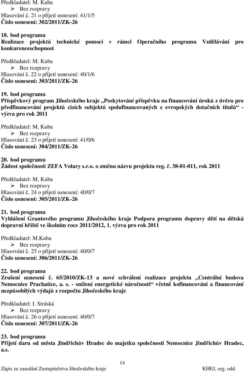 bod programu Příspěvkový program Jihočeského kraje Poskytování příspěvku na financování úroků z úvěru pro předfinancování projektů cizích subjektů spolufinancovaných z evropských dotačních titulů -