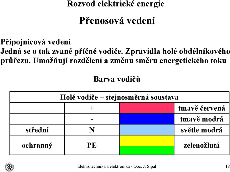 Umožňují rozdělení a změnu směru energetického toku Barva vodičů