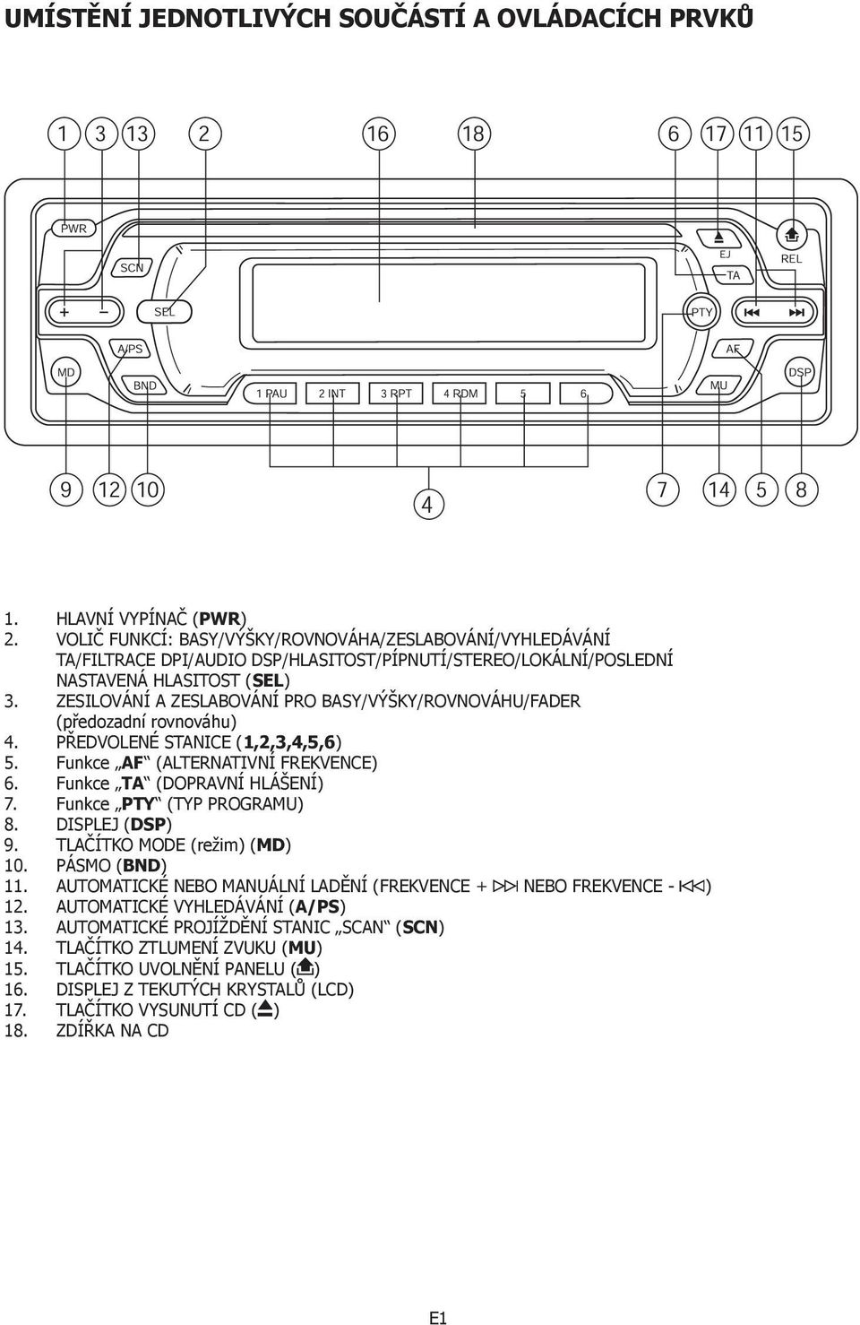 ZESILOVÁNÍ A ZESLABOVÁNÍ PRO BASY/VÝŠKY/ROVNOVÁHU/FADER (předozadní rovnováhu) 4. PŘEDVOLENÉ STANICE (1,2,3,4,5,6) 5. Funkce AF (ALTERNATIVNÍ FREKVENCE) 6. Funkce TA (DOPRAVNÍ HLÁŠENÍ) 7.