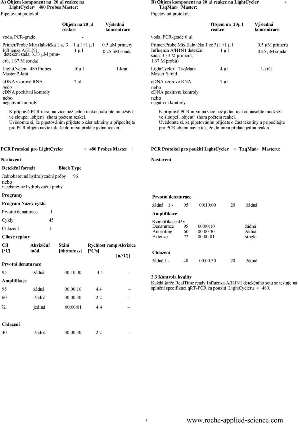 µm primery Primer/Probe Mix (lahvička 1 ze 3) l +1 µ l 0. µm primerů Influenza A/H1N1 1 µ l 0.2 µm sonda Influenza A/H1N1 detekční detekční sada, 3.33 µm prim- sada, 3.33 M primerů, 1 µ l 0.