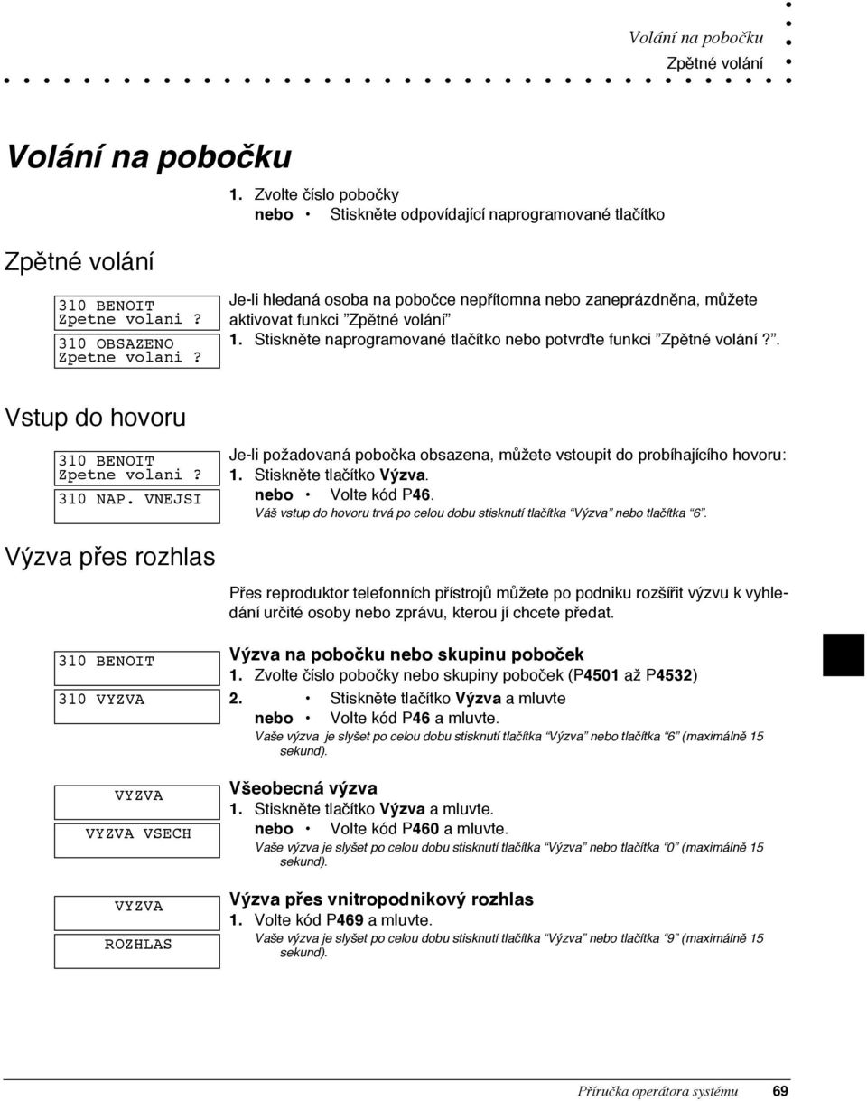 310 NAP. VNEJSI Je-li poìadovan pobo ka obsazena, móìete vstoupit do prob haj c ho hovoru: 1. Stisknžte tla tko Vùzva. nebo Volte k d P46.